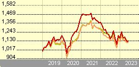 hermes global emerging markets fund class f usd accumulating|Federated Hermes Global Emerging Markets Equity Fund Class .